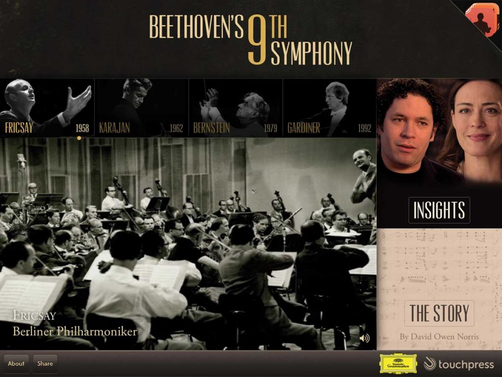 Beethoven's Ninth Symphony